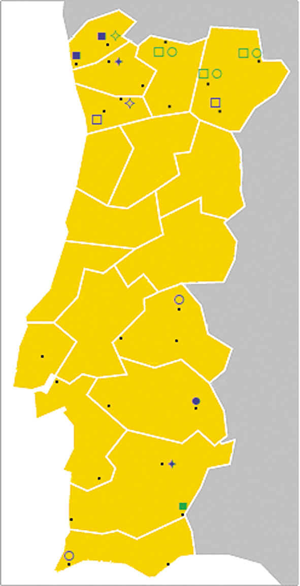 Mapa 4 
              Fusão das vogais médias anteriores e posteriores (i.e. /e ɛ o ɔ/ do português padrão) e da média e alta posteriores (/o u/).Legenda:1.	Fusão das médias anteriores.n	=	Total (ou praticamente total): com abertura de /e/ (Mesquita) ou fechamento de /ɛ/ (Arcos de Valdevez e Castelo de Neiva).¨	=	Parcial: com abertura de /e/ (Santo André, Marmelos e Outeiro) ou fechamento de /ɛ/ (Sobrado e Larinho).2.	Fusão das médias posteriores.l	=	(Praticamente) total (concretiza-se no fechamento de /ɔ/ e inclui aproximação de /o/ a /u/): Carrapatelo.¡	=	Parcial: com abertura de /o/ (Santo André, Marmelos e Outeiro) ou fechamento de /ɔ/ (Alpalhão e Praia da Salema).3.	Fusão de /o/ e /u/.ª	=	(Praticamente) total (concretiza-se no fechamento de /o/ e inclui incorporação de /ɔ/ em /o/): Fiscal e Quintos.²	=	Parcial: com fechamento de /o/ (Barrosas-Santo Estêvão) ou abertura de /u/ (Arcos de Valdevez).