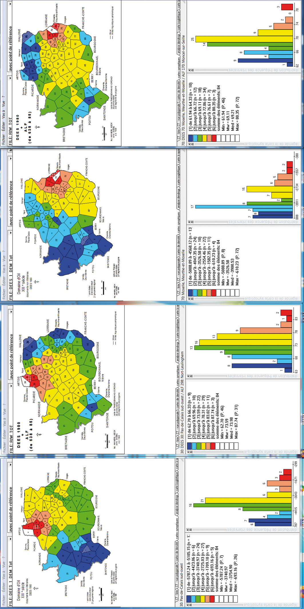 Planche 3 (cf. 2.3) Deux paires de CS selon digiDees 1980 et le corpus-ALF réduit. MINMWMAX 6-tuple (→ cartes choroplèthes) et 12-tuple (→ histogrammes); hachures blanches: scores minimal et maximal. Carte de gauche: CS du P. 30 (Pas-de-Calais, sud-ouest) de digiDees 1980. Ids: DEMjk = SEMjk. Carte du centre gauche: CS du P. 289 (Nort-Leulinghem) du corpus-ALF réduit. Ids: RIWjk = IRIjk. Carte du centre droite : CS du P. 70 (Moselle, Meurthe-et-Moselle) de digiDees 1980. Ids: DEMjk = SEMjk. Carte de droite: CS du P. 170 (Moncel-sur-Seille) du corpus-ALF réduit. Ids: RIWjk = IRIjk.