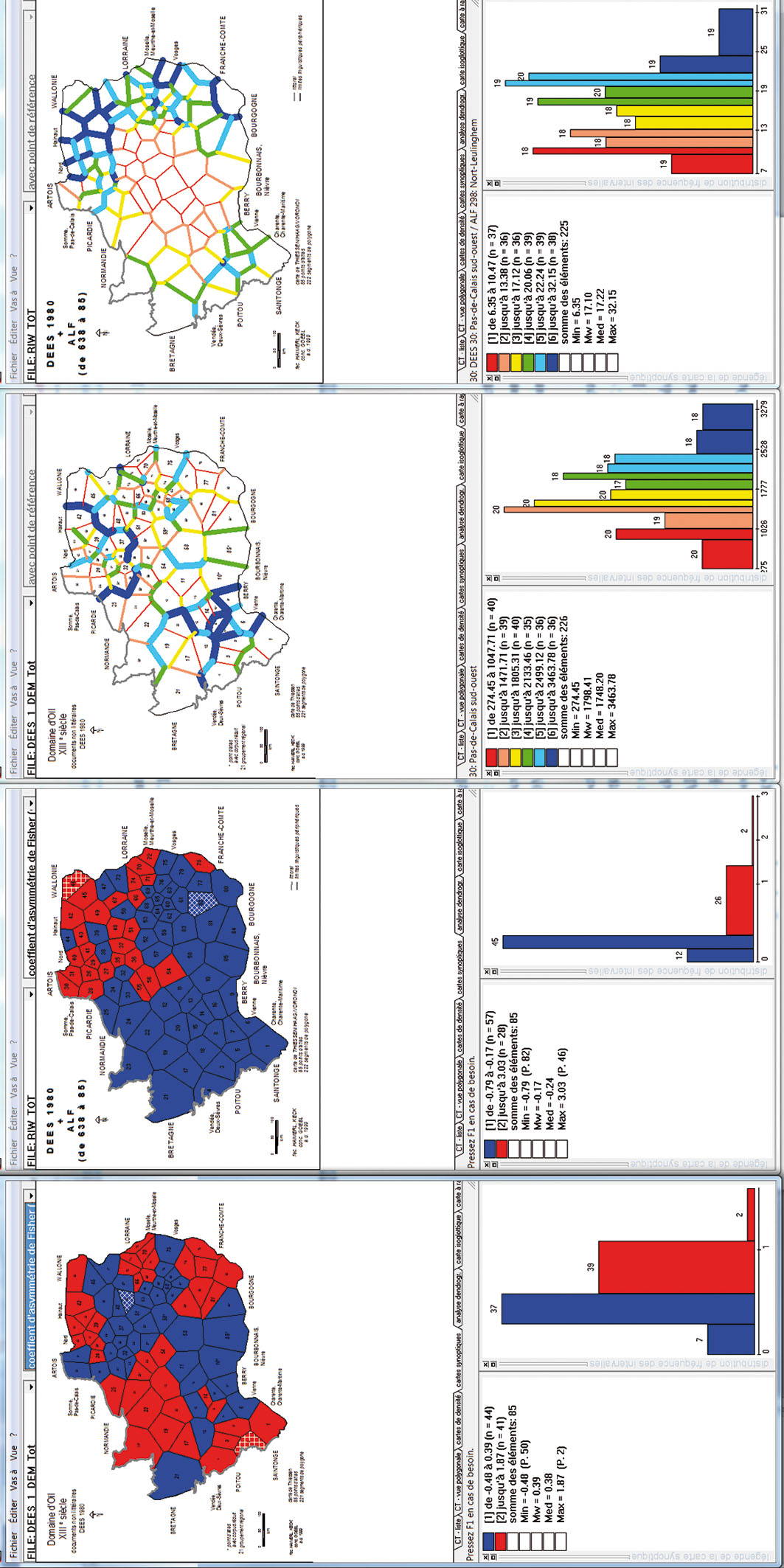 Planche 4 (cf. 2.4) Asymétrie distributionnelle et cloisonnement isoglottique. MEDMW 2-tuple (→ cartes choroplèthes) et 6-tuple (→ cartes isolinéaires); MEDMW 4-tuple et MEDMW 12-tuple (→ histogrammes); hachures blanches: scores minimal et maximal. Carte de gauche: Synopse de 85 scores-CAF selon digiDees 1980 (268 attributs graphiques × 85 centres scripturaires. Ids: DEMjk= SEMjk. Carte du centre gauche: Synopse de 85 scores-CAF selon le corpus-ALF réduit (85 P.-ALF × 1279 cartes de travail). Ids: RIWjk = IRIjk. Carte du centre droite: Carte à cloisons selon digiDees 1980 (268 attributs graphiques × 85 centres scripturaires). Indice de distance [Idd]: 100 - DEMjk (= SEMjk). Carte de droite: Carte à cloisons selon le corpus-ALF réduit (85 P.-ALF × 1279 cartes de travail). Idd: 100 - RIWjk (= IRIjk).
