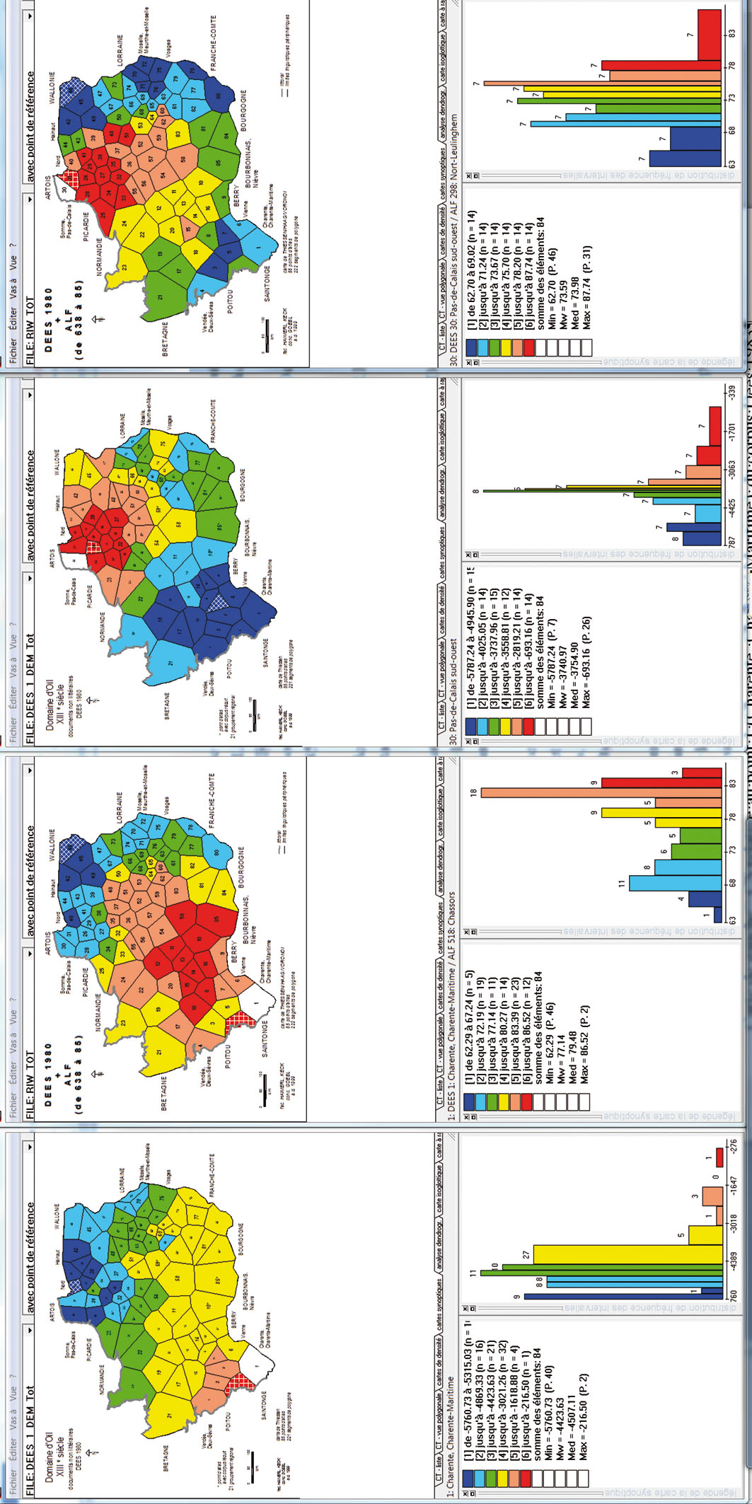 Planche 6 (cf. 3.2) Deux paires de CS selon digiDees 1983 et le corpus-ALF réduit. MINMWMAX 6-tuple (→ cartes choroplèthes); MINMWMAX 12-tuple (→ histogrammes). Ids: PMKjk = r(BP)jk [pour digiDees 1983] et RIWjk = IRIjk [pour l’ALF]); hachures blanches: scores minimal et maximal. Carte de gauche: CS du P. 1 (Charente, Charente-Maritime) de digiDees 1983. Carte du centre gauche: CS du P. 518 (Chassors) du corpus-ALF réduit. Carte du centre droite: CS du P. 30 (Pas-de-Calais, sud-ouest) de digiDees 1983. Carte de droite: CS du P. 289 (Nort-Leulinghem) du corpus-ALF réduit.