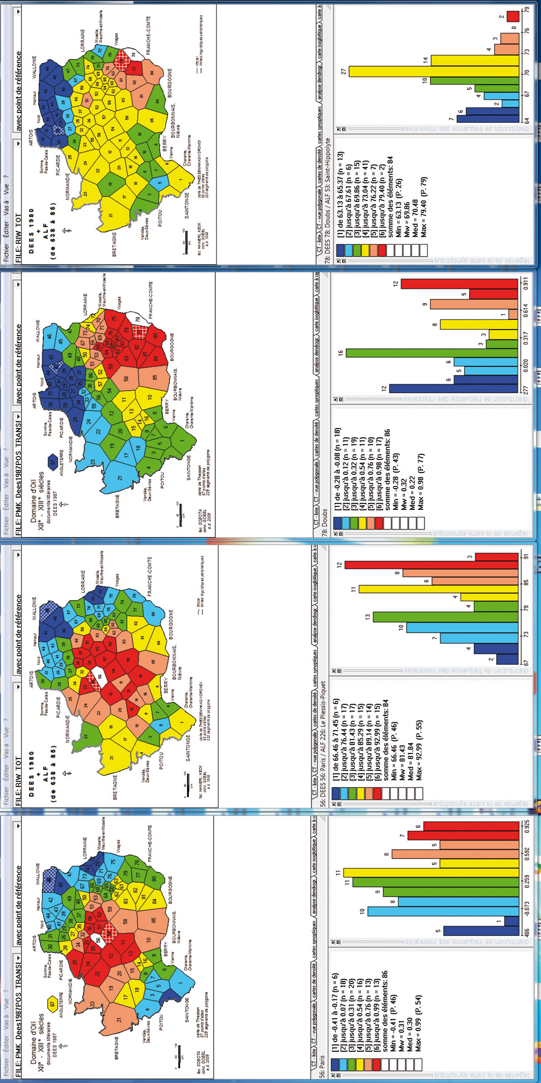 Planche 7 (cf. 3.3) Deux paires de CS selon digiDees 1983 et le corpus-ALF réduit. MINMWMAX 6-tuple (→ cartes choroplèthes) et 12-tuple (→ histogrammes). Ids: PMKjk = r(BP)jk [pour digiDees 1983] et RIWjk = IRIjk [pour l’ALF]); hachures blanches: scores minimal et maximal. Carte de gauche: CS du P. 56 (Paris) de digiDees 1983. Carte du centre gauche: CS du P. 226 (Le Plessis-Piquet) du corpus-ALF réduit. Carte du centre droite: CS du P. 78 (Doubs) de digiDees 1983. Carte de droite: CS du P. 53 (Saint-Hippolyte) du corpus-ALF réduit.