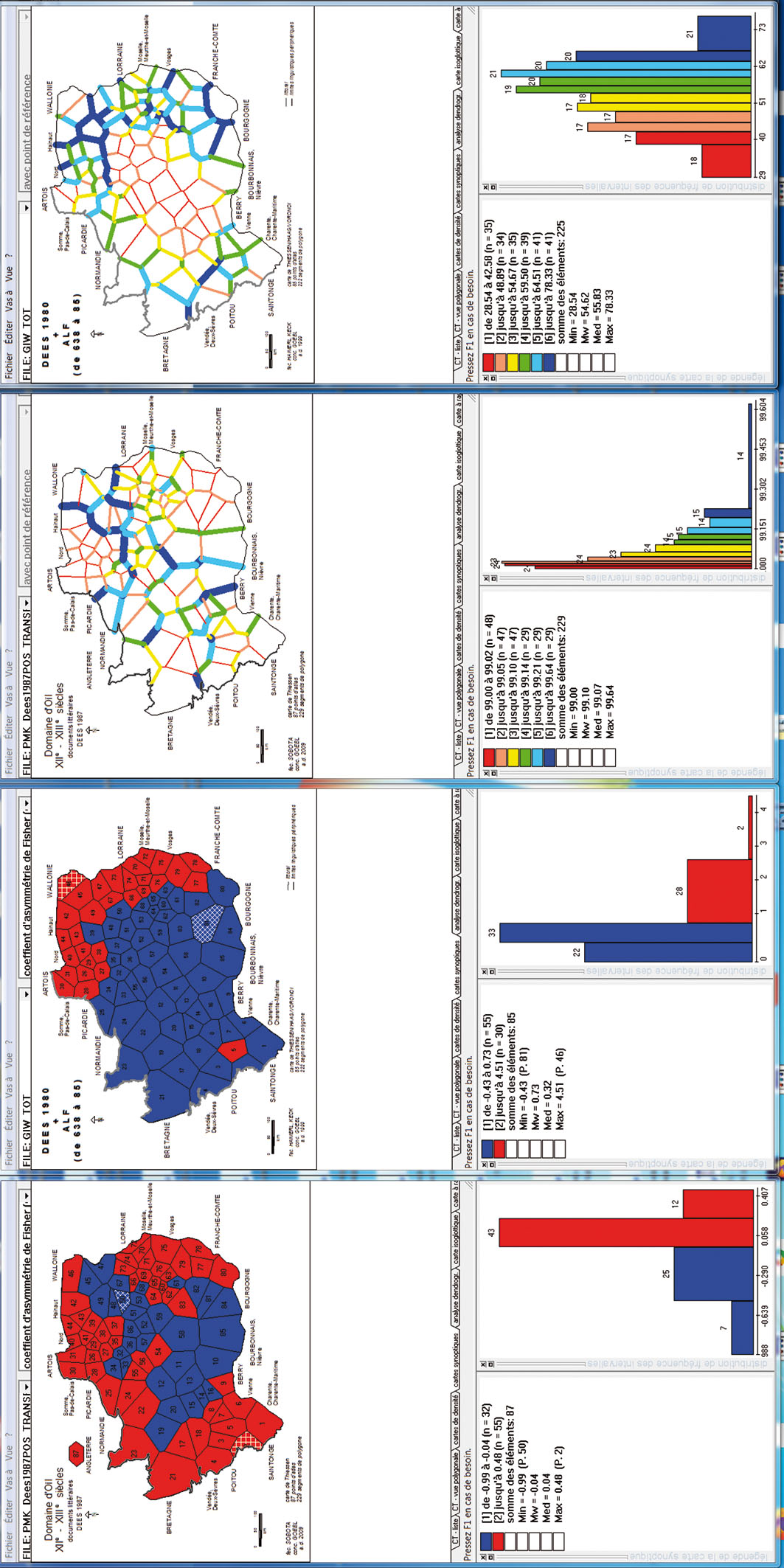 Planche 8 (cf. 3.4) Asymétrie distributionnelle et cloisonnement isoglottique selon digiDees 1983 et le corpus-ALF réduit. MEDMW 2-tuple [→ cartes choroplèthes] et 6-tuple [→ cartes isolinéaires]; MEDMW 4-tuple et 12-tuple (→ histogrammes); hachures blanches: scores minimal et maximal. Carte de gauche: Synopse de 87 scores-CAF tirés de digiDees 1983 (222 localisations × 87 points d’atlas. Ids: PMKjk = r(BP)jk. Carte du centre gauche: Synopse de 85 scores-CAF calculés à partir du corpus-ALF réduit (85 P.-ALF × 1279 cartes de travail. Ids: GIWjk= IRIjk. Carte du centre droite: Carte à cloisons calculée à partir de digiDees 1983 (222 localisations × 87 points d’atlas. Idd: 100 - PMKjk [= r(BP)jk]. Carte de droite: Carte à cloisons calculée à partir du corpus-ALF réduit (85 P.-ALF × 1279 cartes de travail. Idd: 100 - GIWjk [= IRIjk].