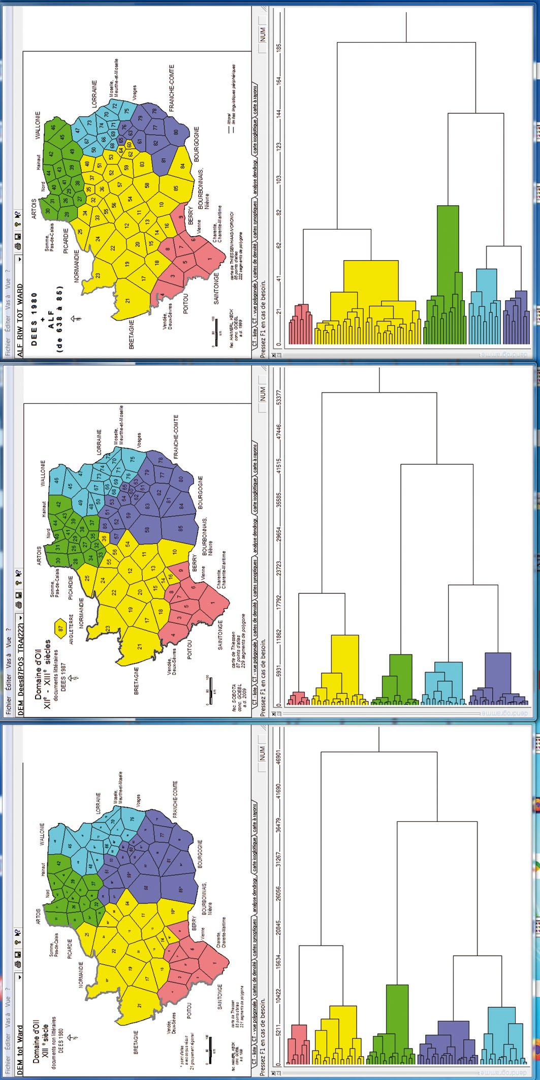 Planche 9 (cf. 4.) Trois classifications dendrographiques selon digiDees 1980, 1983 et le corpus-ALF réduit. Algorithme-CAH: méthode de J. A. Ward, Jr.; six chorèmes (en haut) et six dendrèmes (en bas), avec coloriage parallèle. Carte de gauche: corpus: 268 attributs scripturaires × 85 points d’atlas (selon digiDees 1980). Ids: DEMjk: = SEMjk. Carte du milieu: corpus: 222 vecteurs de localisation × 87 points d’atlas (selon digiDees 1983). Ids: PMKjk = r(BP)jk. Carte de droite: corpus: 1279 cartes de travail (de toutes les catégories linguistiques, tirées de 626 cartes-ALF originales) × 85 points d’atlas. Ids: RIWjk = IRIjk.