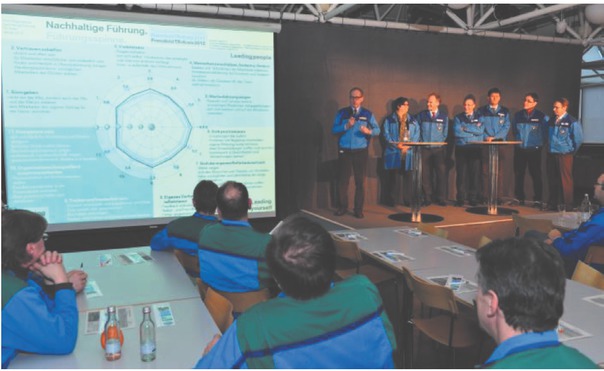 Bild 4 Jährliche Bewertung der Führungsleistung der Werkleitung durch 350 Führungskräfte