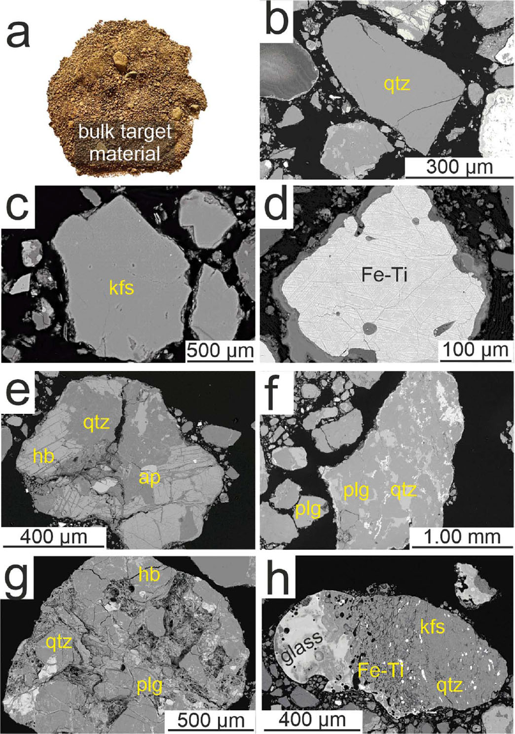 Experimental vs. natural fulgurite: A comparison and implications for ...