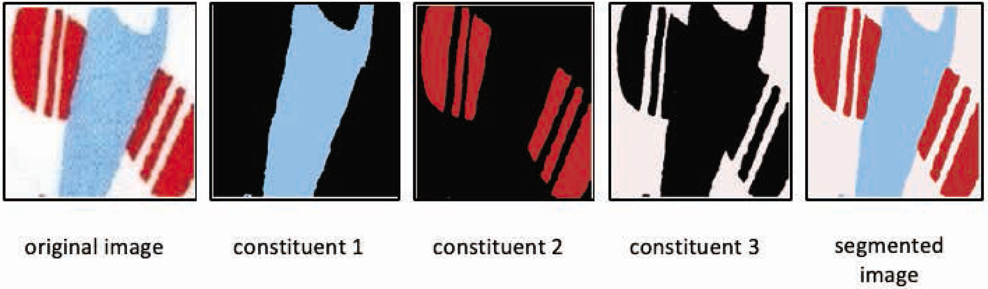 Figure 4 Three-colored defected printed pattern.