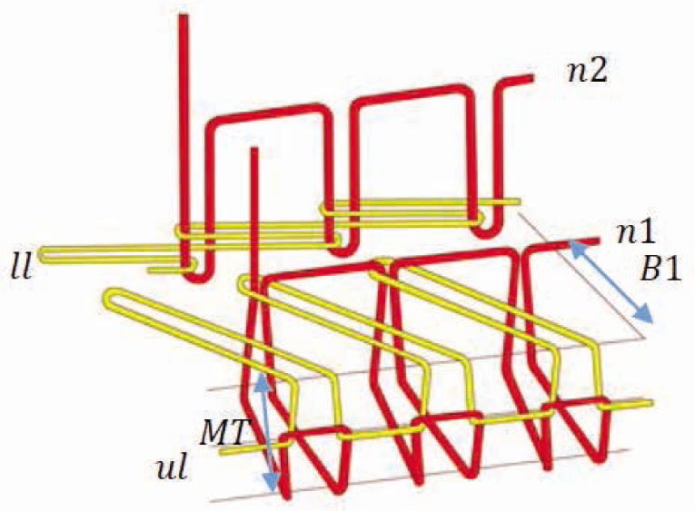 Figure 11 Geometrical model of over-edge stitch type 515.