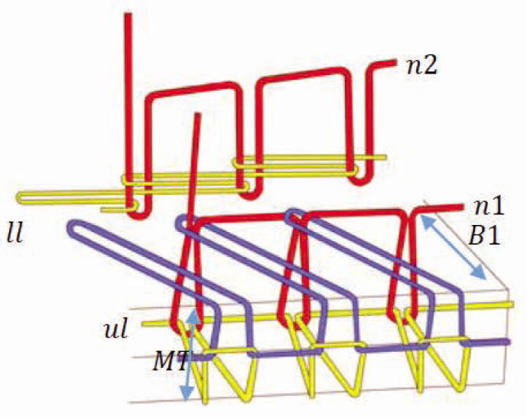 Figure 12 Geometrical model of over-edge stitch type 516