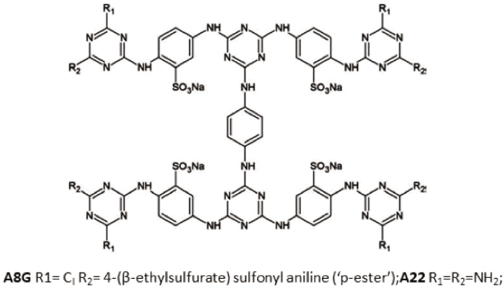Figure 1 The structure of organic UV absorbers A8G and A22. UV, ultraviolet.