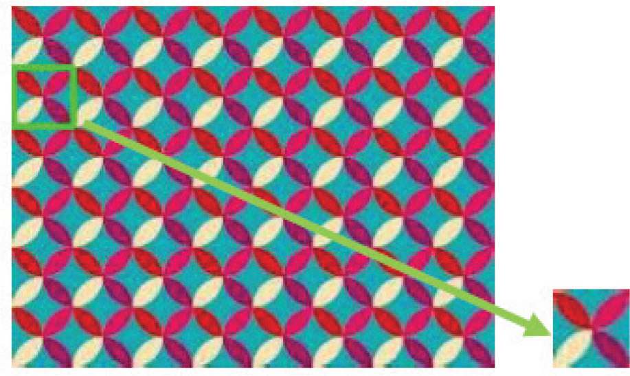 Figure 4 The minimum periodic unit of printed fabric.