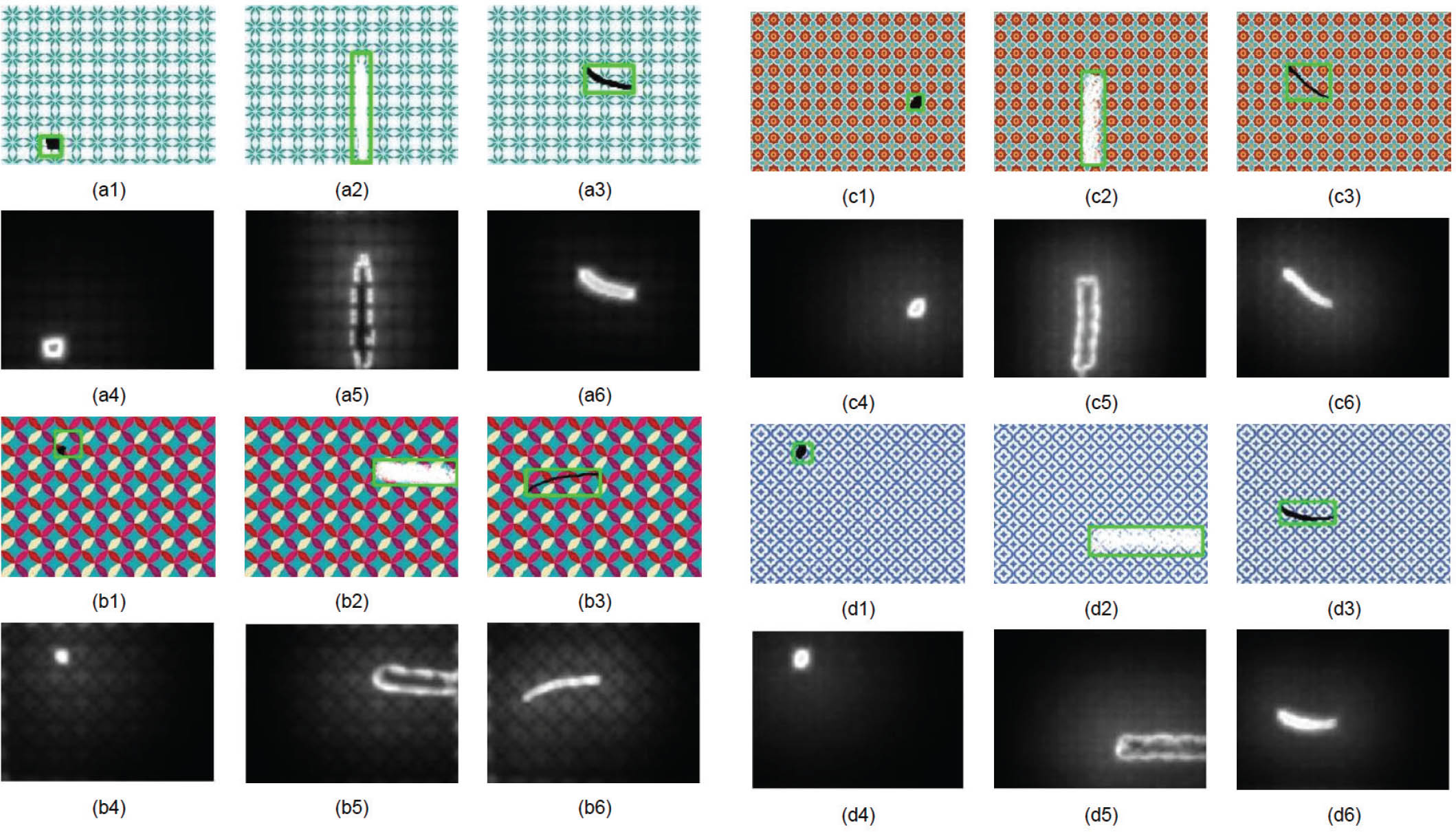 Figure 8 Comparative experimental results of defect detection for printed fabrics. (a1), (b1), (c1) and (d1) are results of oil stain on different types of printed fabrics by the algorithm of this article. (a2), (b2), (c2) and (d2) are results of grinning of white ground on different types of printed fabrics by the algorithm of this article. (a3), (b3), (c3) and (d3) are results of foreign fiber on different types of printed fabrics by the algorithm of this article. (a4), (b4), (c4) and (d4) are results of oil stain on different types of printed fabrics by the visual saliency algorithm. (a5), (b5), (c5) and (d5) are results of grinning of white ground on different types of printed fabrics by the visual saliency algorithm. (a6), (b6), (c6) and (d6) are results of foreign fiber on different types of printed fabrics by the visual saliency algorithm.