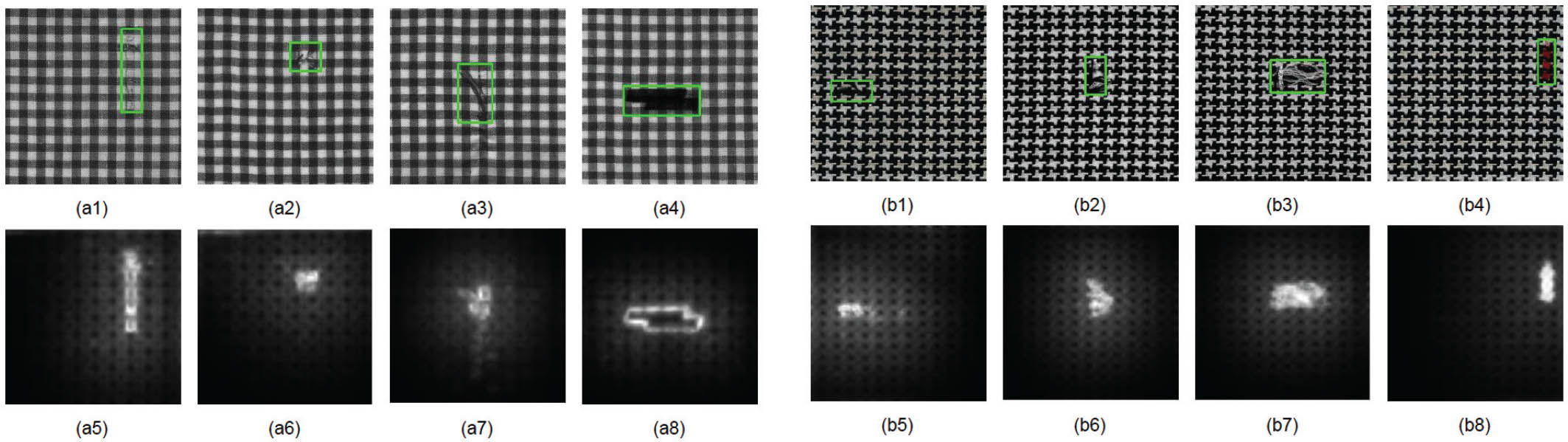 Figure 9 Partial defect detection results of the TILDA database. (a1) and (b1) are results of broken end on different types of printed fabrics by the algorithm of this article. (a2) and (b2) are results of hole on different types of printed fabrics by the algorithm of this article. (a3) and (b3) are results of float on different types of printed fabrics by the algorithm of this article. (a4) and (b4) are results of oil stain on different types of printed fabrics by the algorithm of this article. (a5) and (b5) are results of broken end on different types of printed fabrics by the visual saliency algorithm. (a6) and (b6) are results of hole on different types of printed fabrics by the visual saliency algorithm. (a7) and (b7) are results of float on different types of printed fabrics by the visual saliency algorithm. (a8) and (b8) are results of oil stain on different types of printed fabrics by the visual saliency algorithm.