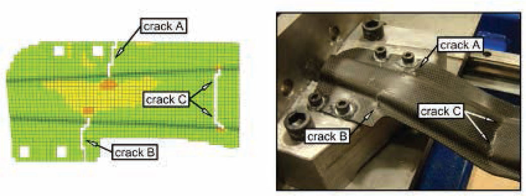 Figure 10 Indication of crack formation sites in the beam model after finishing bending simulation and in the beam destroyed experimentally