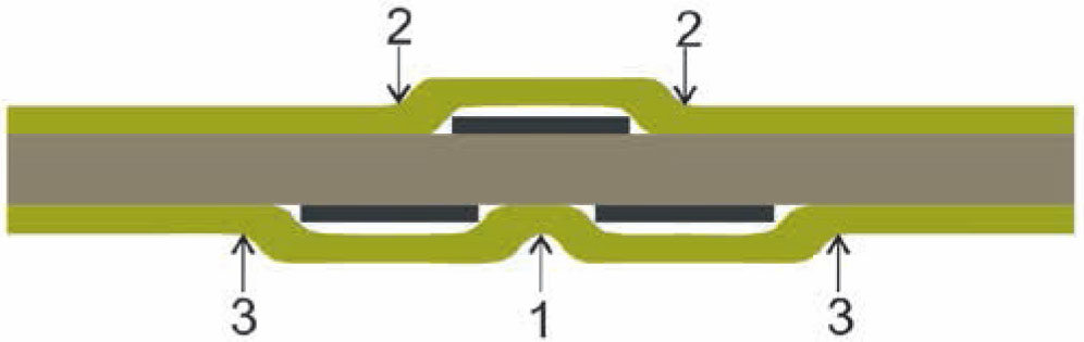 Figure 11 Welding order in constructed lines with additional covers.