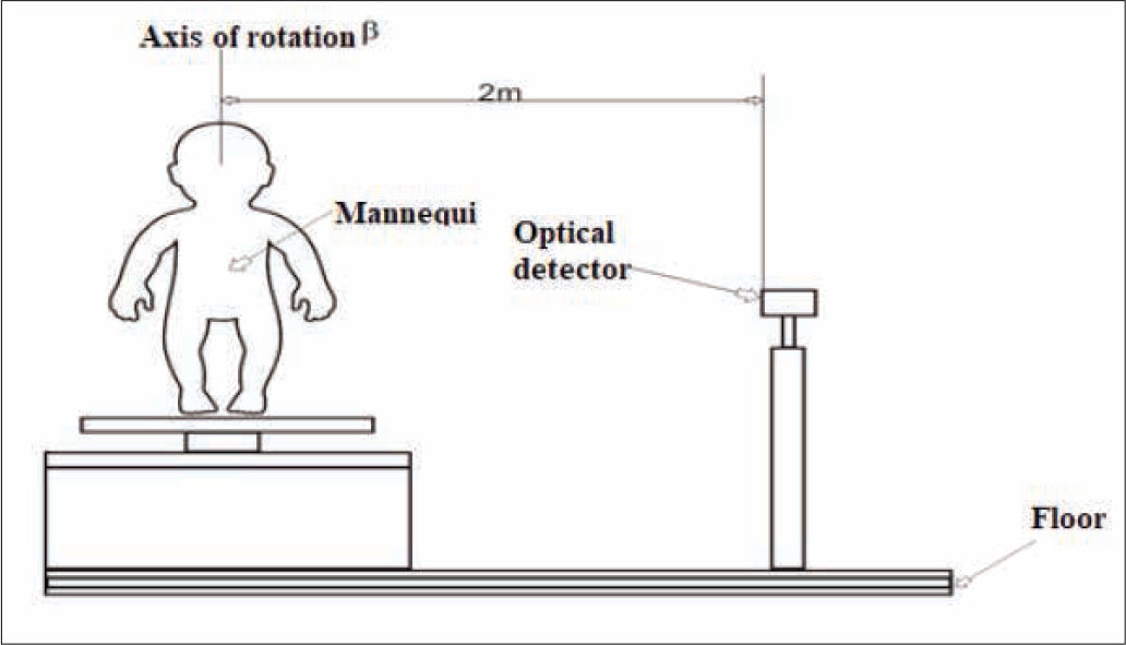 Figure 6 Diagram of the test stand (own study).