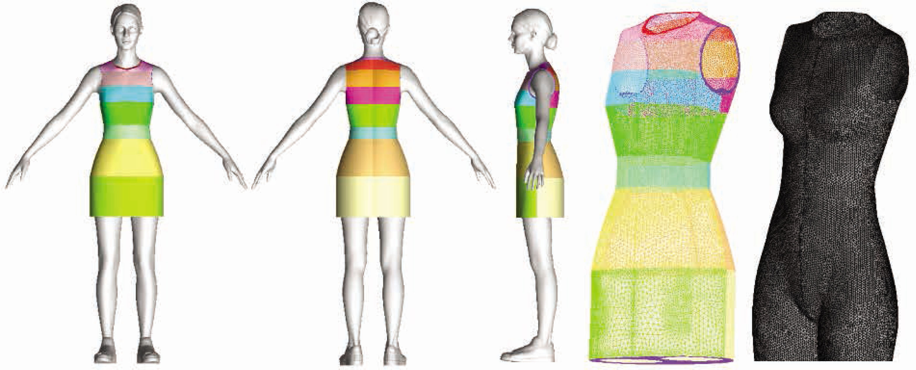 Figure 2 3D garments and mesh domain.