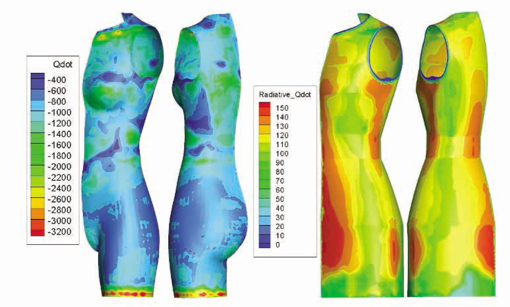 Figure 7 Heat flux contours distribution: (a) total heat flux on the body and (b) radiative heat flux on clothing.