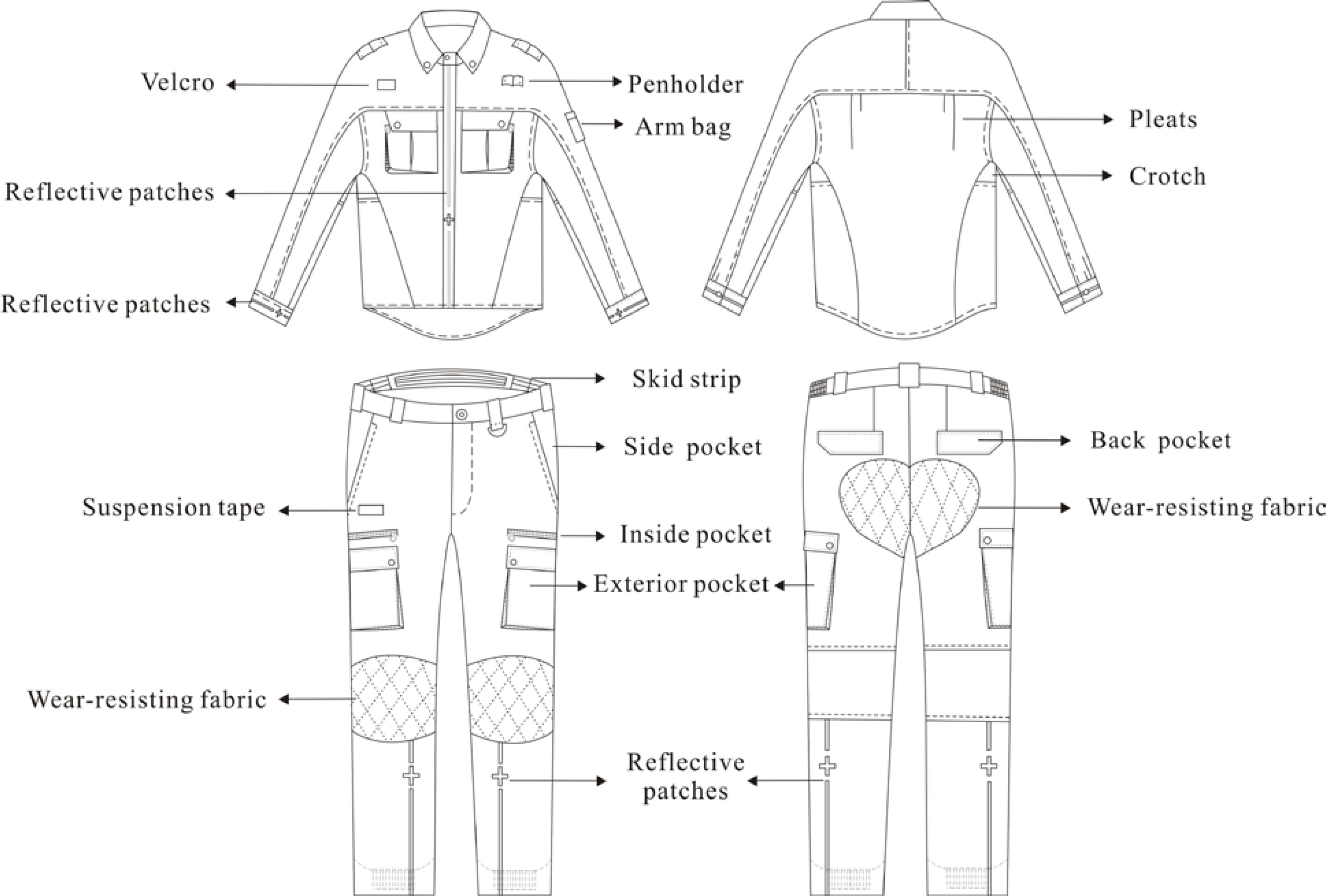 Figure 2 Design sketch of the new emergency rescue suit.