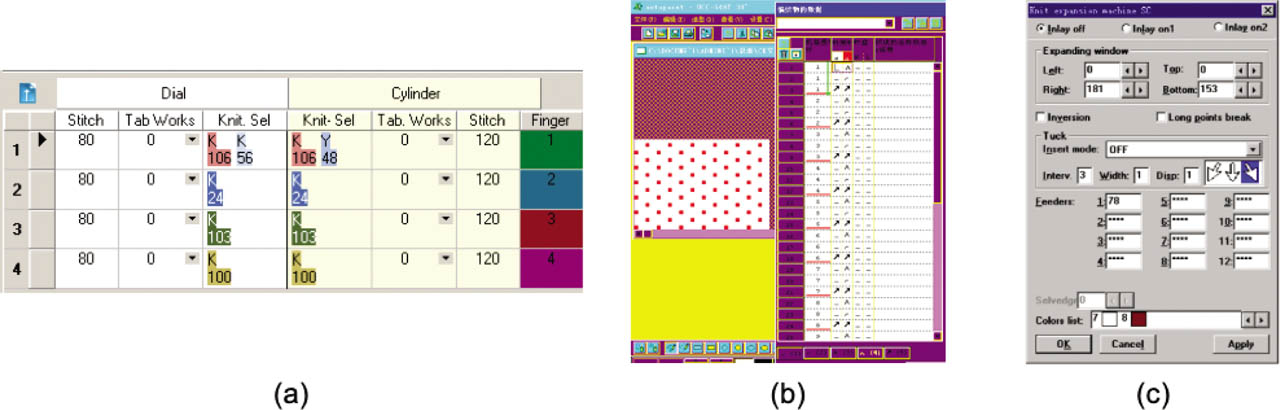 Figure 1 Jacquard design interface of circular weft-knitted CAD software of (a) Mayer & Cie's Paint Knit, (b) Terrot's AutoPaint, and (c) WAC Designer