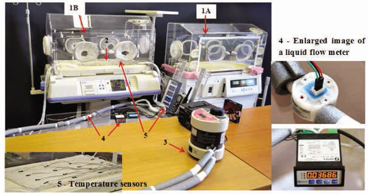 Figure 6 Construction of measuring stand for thermal analysis of heating mat. Source: authors’ own studies.