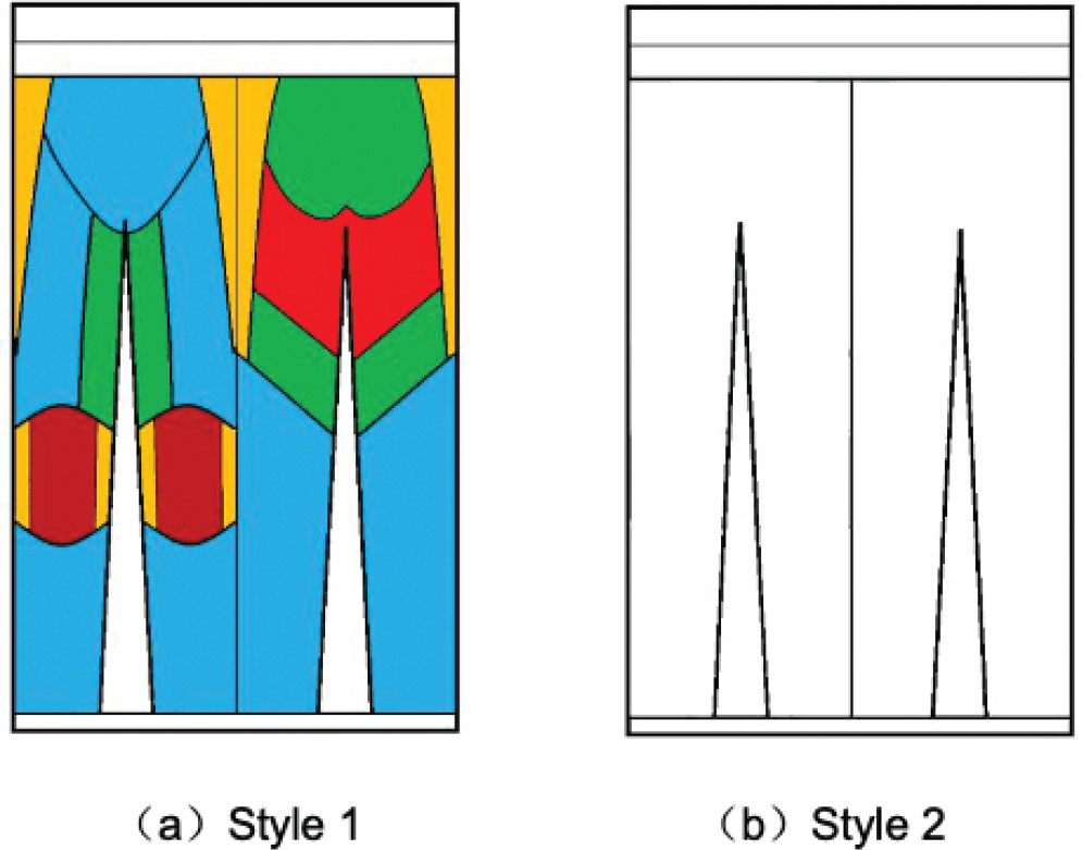 Figure 3. The style of seamless yoga leggings