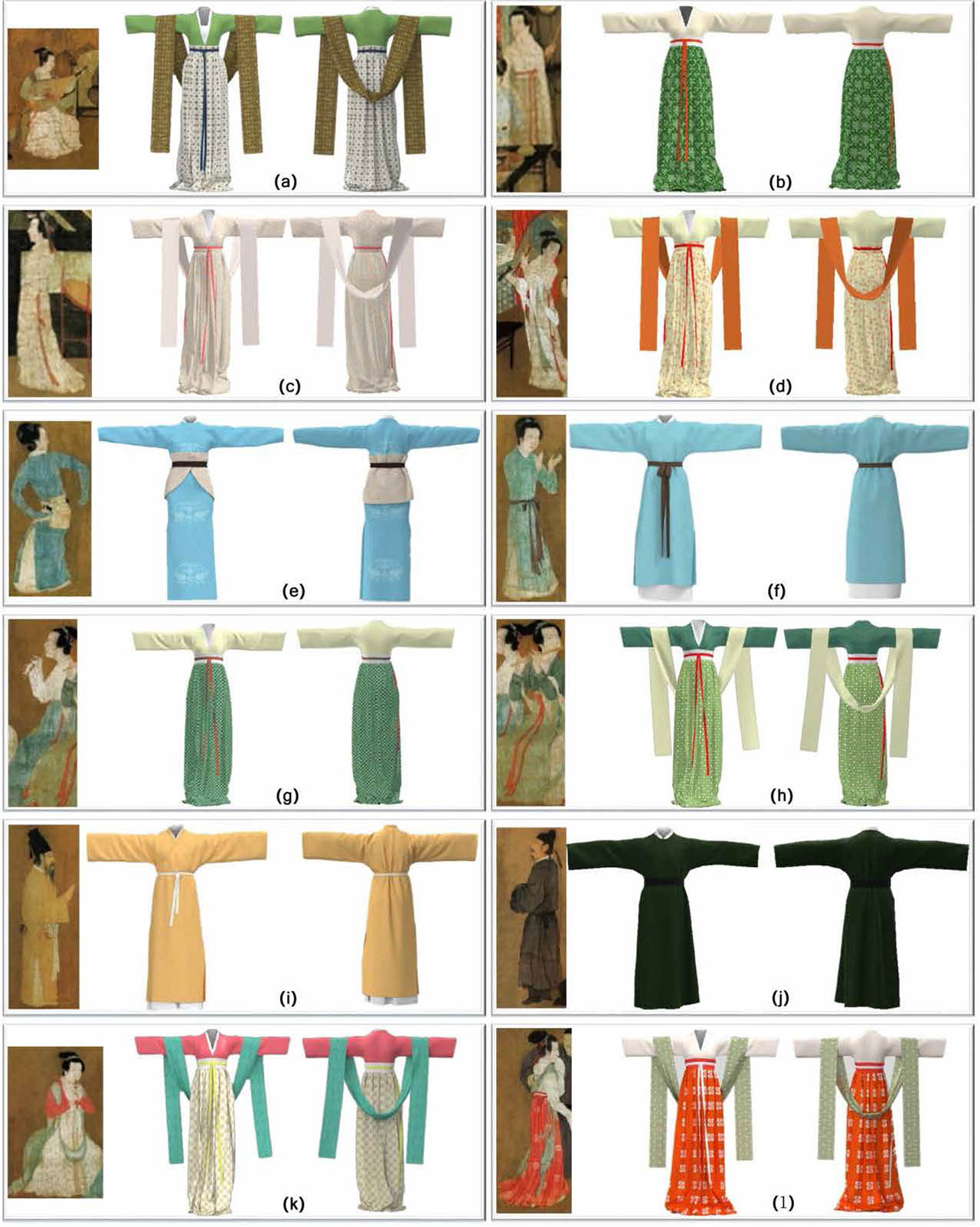 Figure 12. Virtual simulation restoration of costumes in the Han Xizai Banquet painting.
