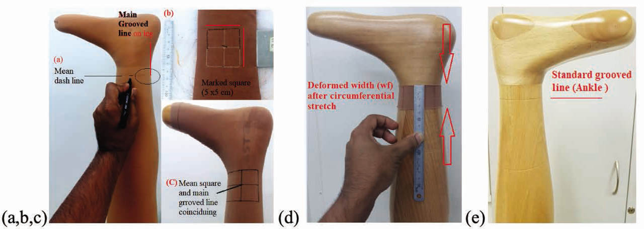 Figure 5. Marking (a) Locating exact grooved line on leg on face of socks (b) Square marking 5×5 cm (c) Coinciding mean line and main line over the sensor at ankle on leg surface (d) Deformed width after wearing loop strip (e) grooved line (ankle portion)