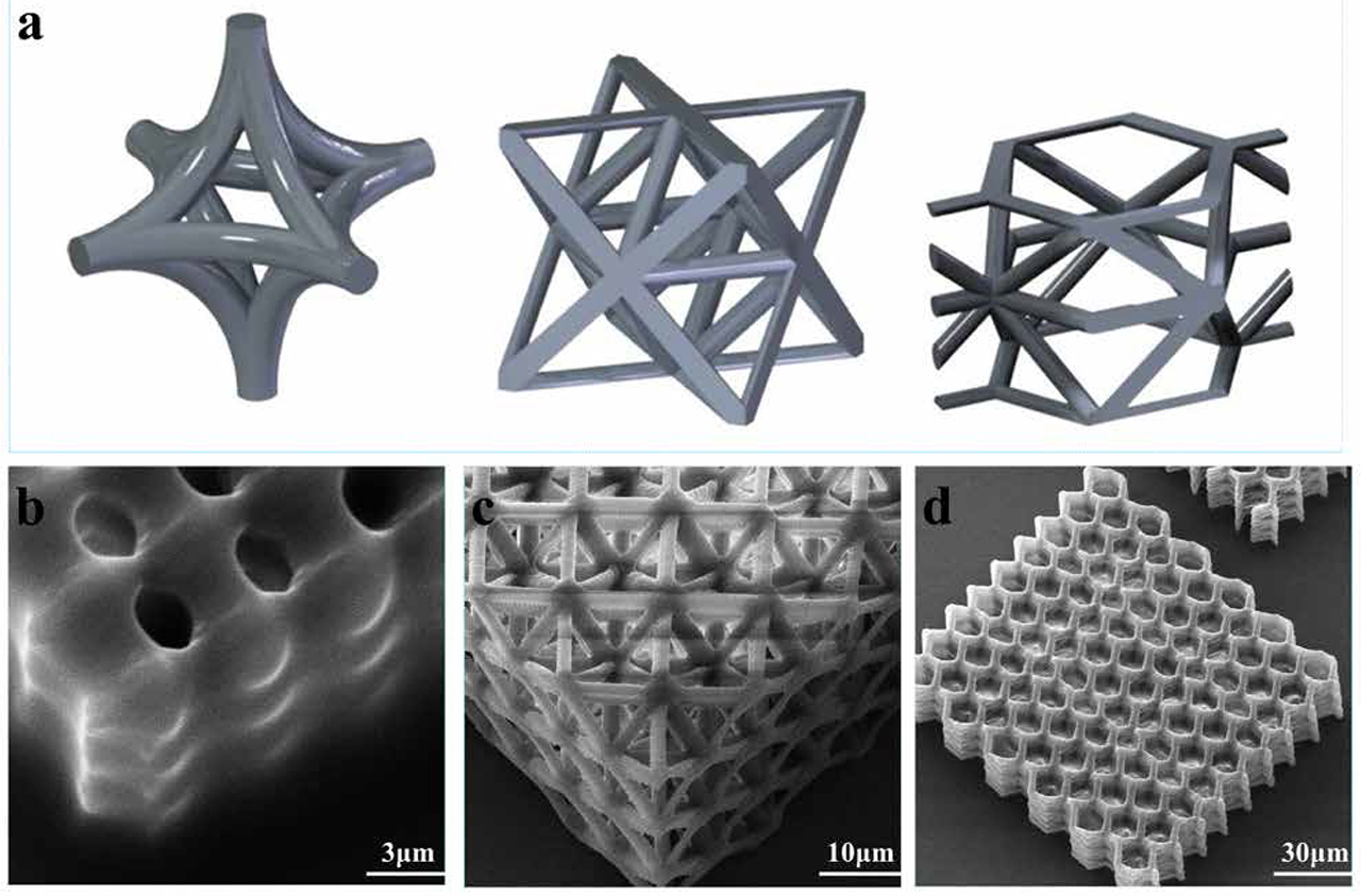 Figure 6. (a) Lattice structure base elements: nonlinear thrust, octet, and hex structure (left to right), SEM image of (b) nonlinear thrust, (c) octet, and (d) hex structure. (Reproduced from [27]. CC BY 4.0.).