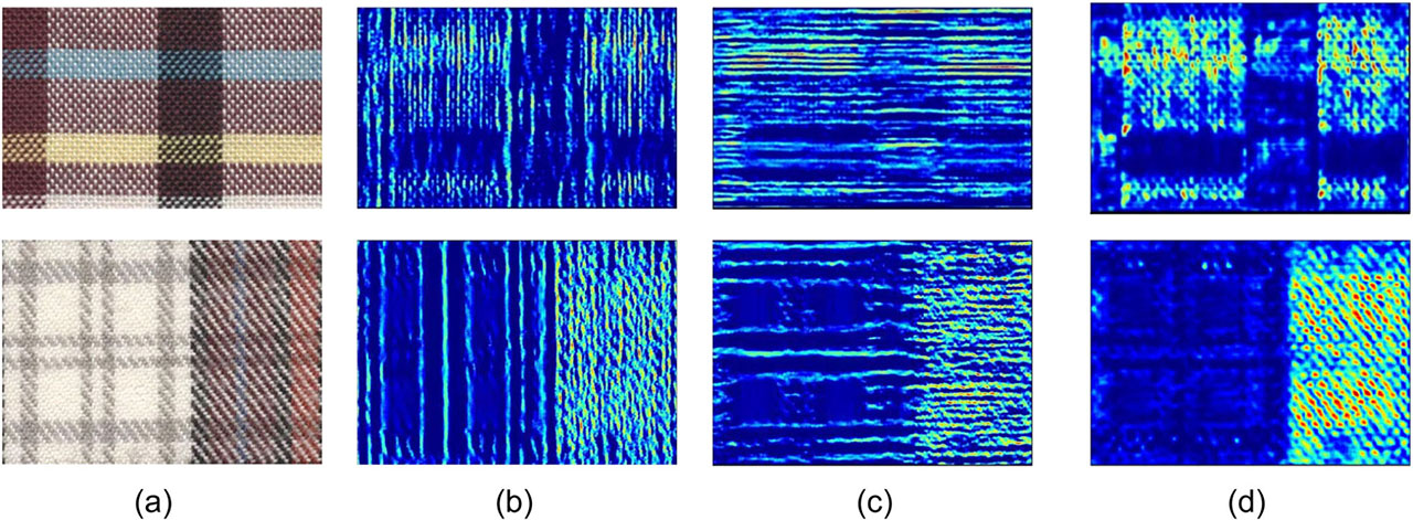 Figure 11. The recognition results of yarn-dyed using the method proposed in ref. [1]. (a) Original image, (b) warp location, (c) weft location, and (d) warp node location.