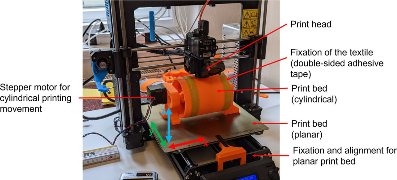 Figure 2. Realized modification to the cylindrical print bed.