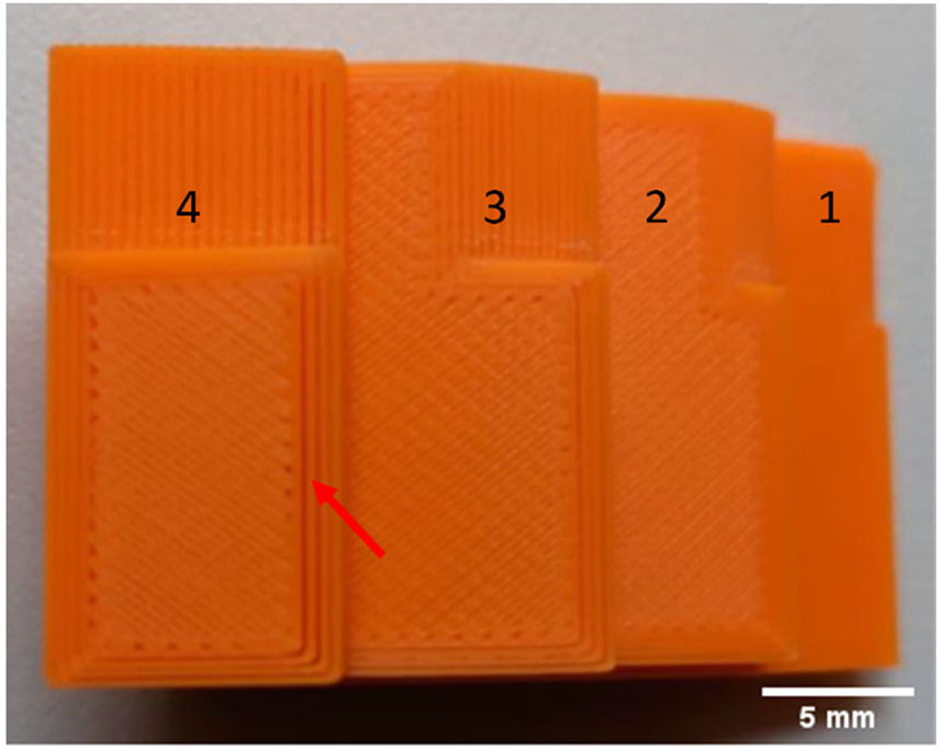 Figure 9. Test print object with different gradations (1 – 10 mm, 2 – 20 mm, 3 – 30 mm, and 4 – 40 mm) with visible print lanes that are not connected at gradation 4.