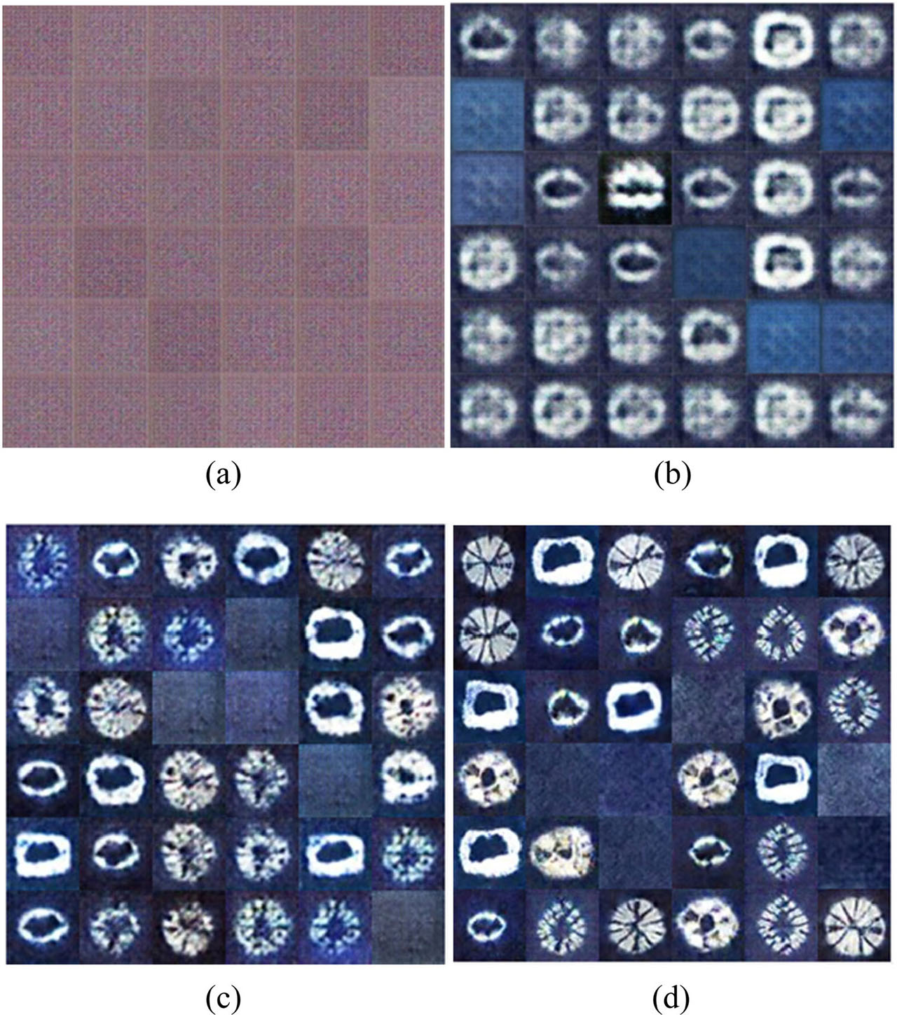 Figure 5. Diagram of samples generated in training process. (a) 0 Generation, (b) 500th generation, (c) 2,000th generation, and (d) 10,000th generation.