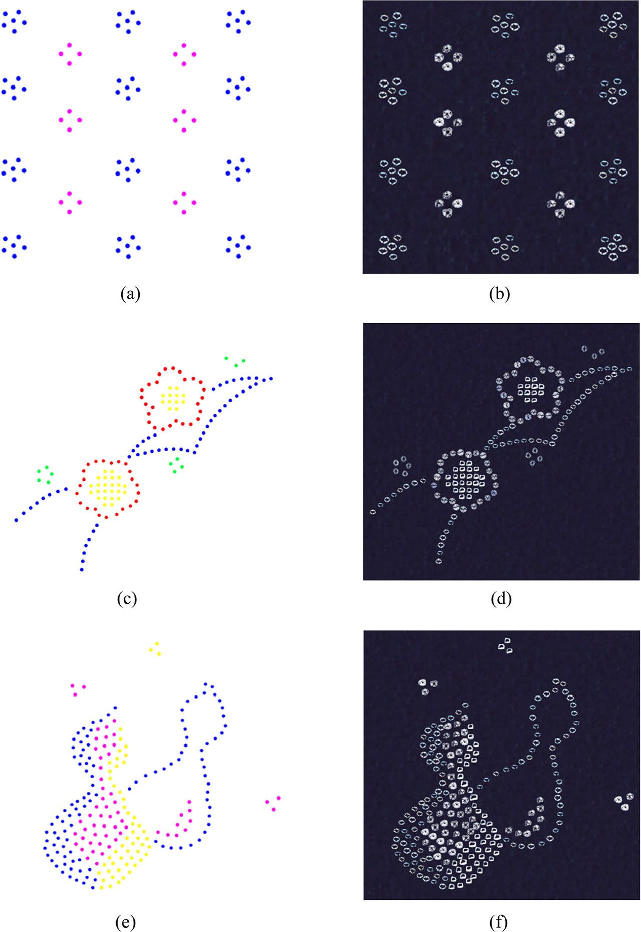 Figure 8. Tie-dyeing pattern layout and image-generation diagrams. (a) Scattered-point flower-pattern layout diagram, (b) generated image, (c) plum-blossom pattern layout diagram, (d) generated image, (e) gourd-shaped pattern layout diagram, and (f) generated image.