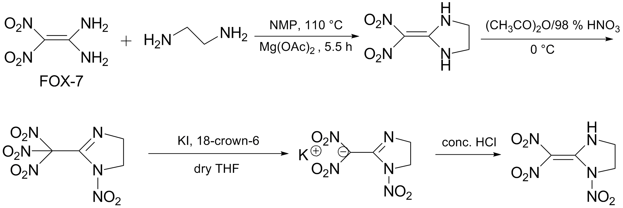 Improved Synthesis and Characterization of 2-(Dinitromethylene)-1- nitro-1,3-diazacyclopentane