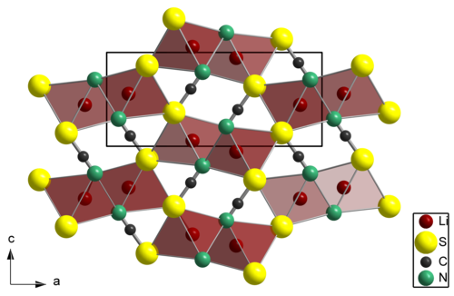  Single-Crystal Structures and Vibrational Spectra of Li[SCN] and Li[SCN] · 2H2O