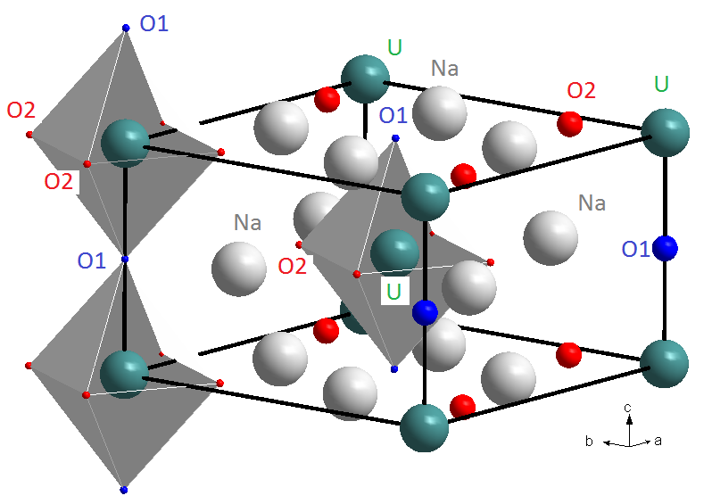Ab-initio Studies of the Electronic Structures of the Hexavalent Uranium Compounds K2UO4 and Na4UO5