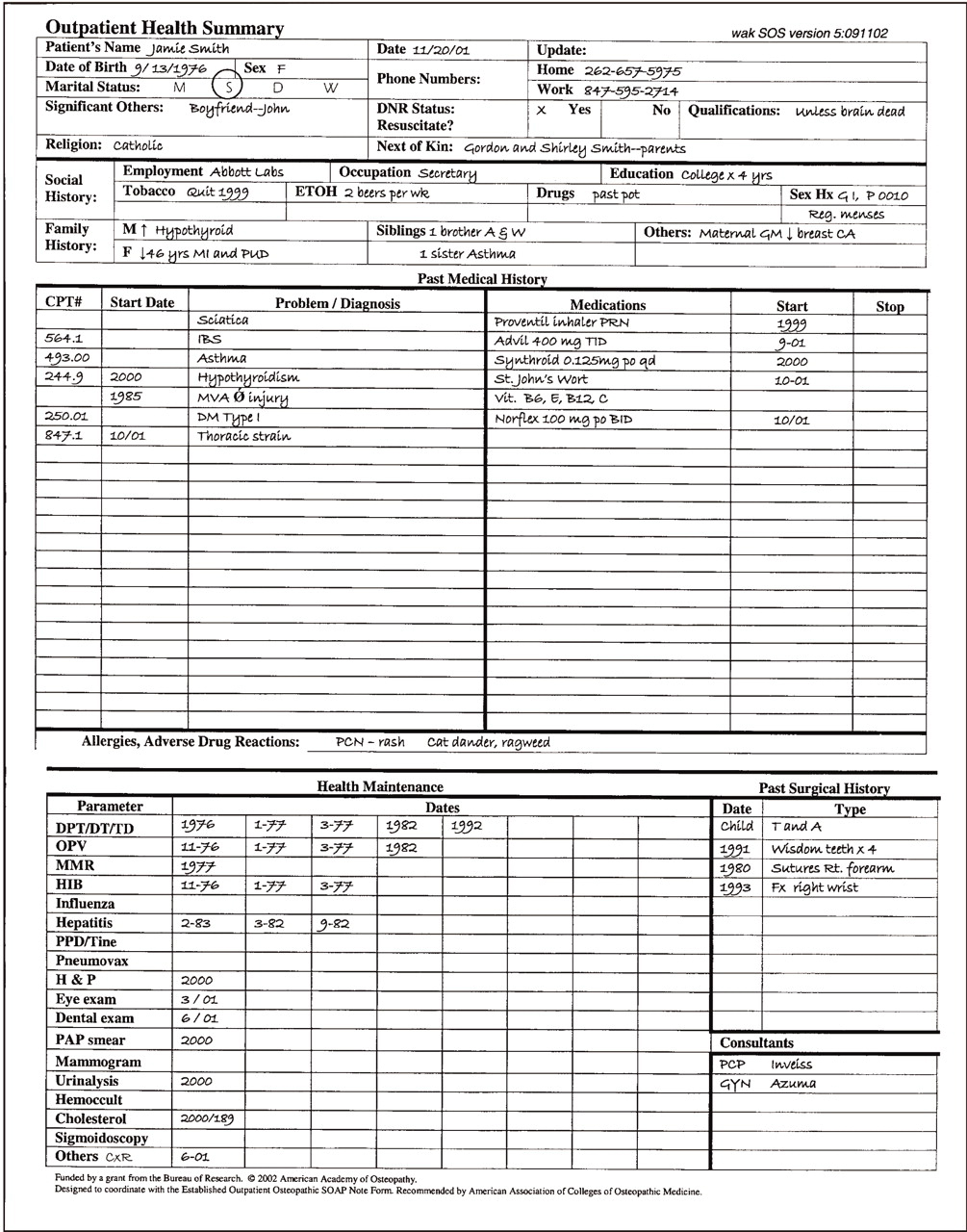 Figure 1.
The Outpatient Osteopathic Single Organ System Musculoskeletal Exam Form Series is a format for documenting a complete musculoskeletal examination. The form series consists of four pages. The first page is a detailed Outpatient Health Summary form used for noting initial and on-going history. It is placed on the left side of most charts for easy accessibility. (Reprinted with permission of the American Academy of Osteopathy.) Copies of the Outpatient Osteopathic Single Organ System Musculoskeletal Exam Form Series can be obtained from the American Academy of Osteopathy, 3500 DePauw Blvd Ste 1080, Indianapolis, IN 46268 or call (317) 879-1881.