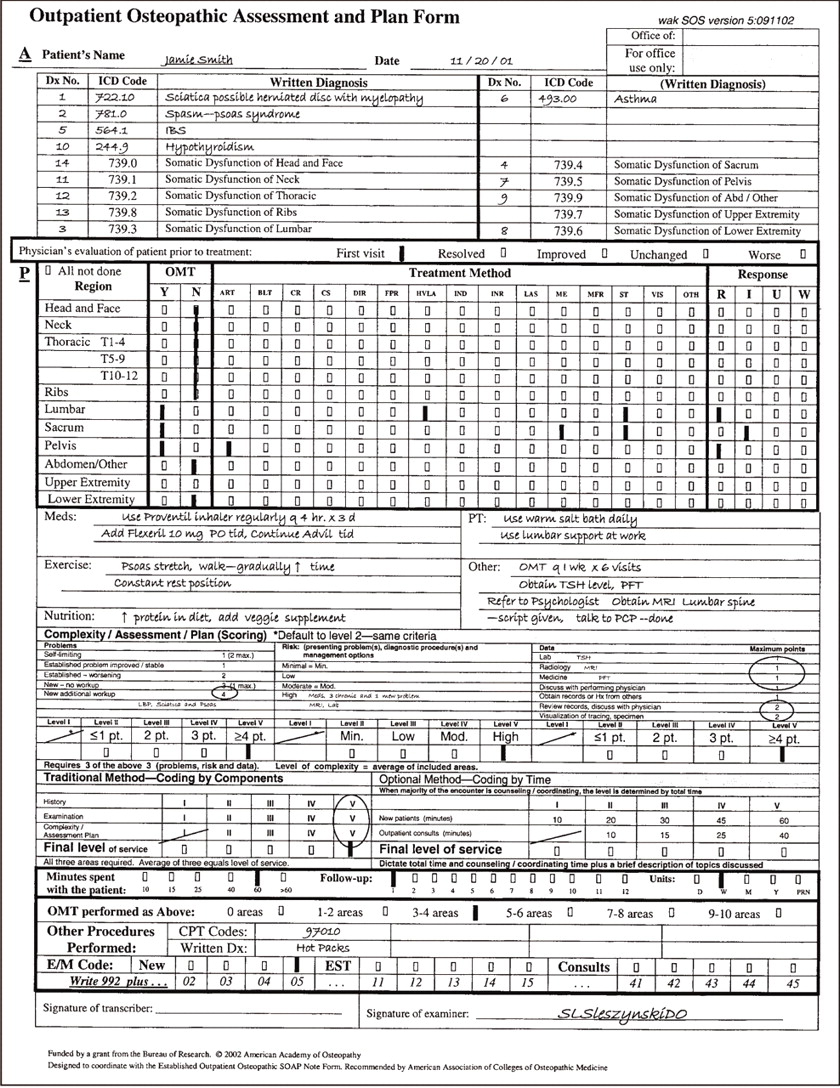 Figure 2
(3 of 3).
The Outpatient Osteopathic SOS (Single Organ System) Musculoskeletal Exam Form Series is a format for documenting a comprehensive osteopathic patient visit. The form series consists of four pages, where pages 2 through 4 are used for each patient visit as physician progress notes. Page 3 of 3 is the Outpatient Osteopathic Assessment and Plan Form and contains prioritized diagnoses, treatment recommendations, and treatment(s) given. (Reprinted with permission of the American Academy of Osteopathy.) Copies of the Outpatient Osteopathic Single Organ System Musculoskeletal Exam Form Series can be obtained from the American Academy of Osteopathy, 3500 DePauw Blvd Ste 1080, Indianapolis, IN 46268 or call (317) 879-1881.