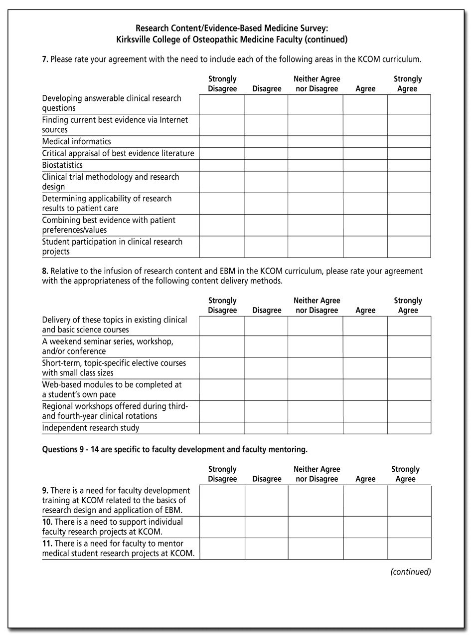 Appendix 1
Faculty needs assessment survey administered online before the faculty development workshop series was created. The survey has been modified for graphic enhancement only. Abbreviations: EBM, evidence-based medicine; KCOM, Kirksville College of Osteopathic Medicine-A.T. Still University; OMS, osteopathic medical student; PGY, postgraduate year.