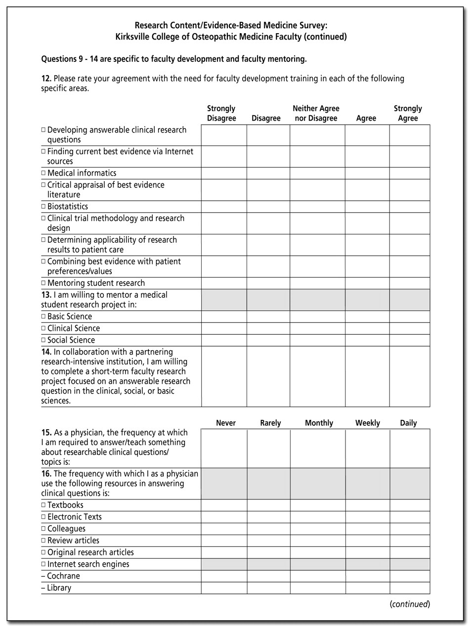 Appendix 1
Faculty needs assessment survey administered online before the faculty development workshop series was created. The survey has been modified for graphic enhancement only. Abbreviations: EBM, evidence-based medicine; KCOM, Kirksville College of Osteopathic Medicine-A.T. Still University; OMS, osteopathic medical student; PGY, postgraduate year.