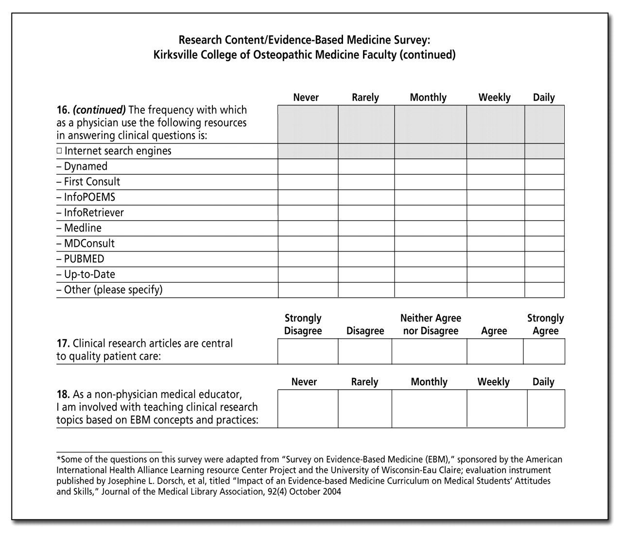 Appendix 1
Faculty needs assessment survey administered online before the faculty development workshop series was created. The survey has been modified for graphic enhancement only. Abbreviations: EBM, evidence-based medicine; KCOM, Kirksville College of Osteopathic Medicine-A.T. Still University; OMS, osteopathic medical student; PGY, postgraduate year.