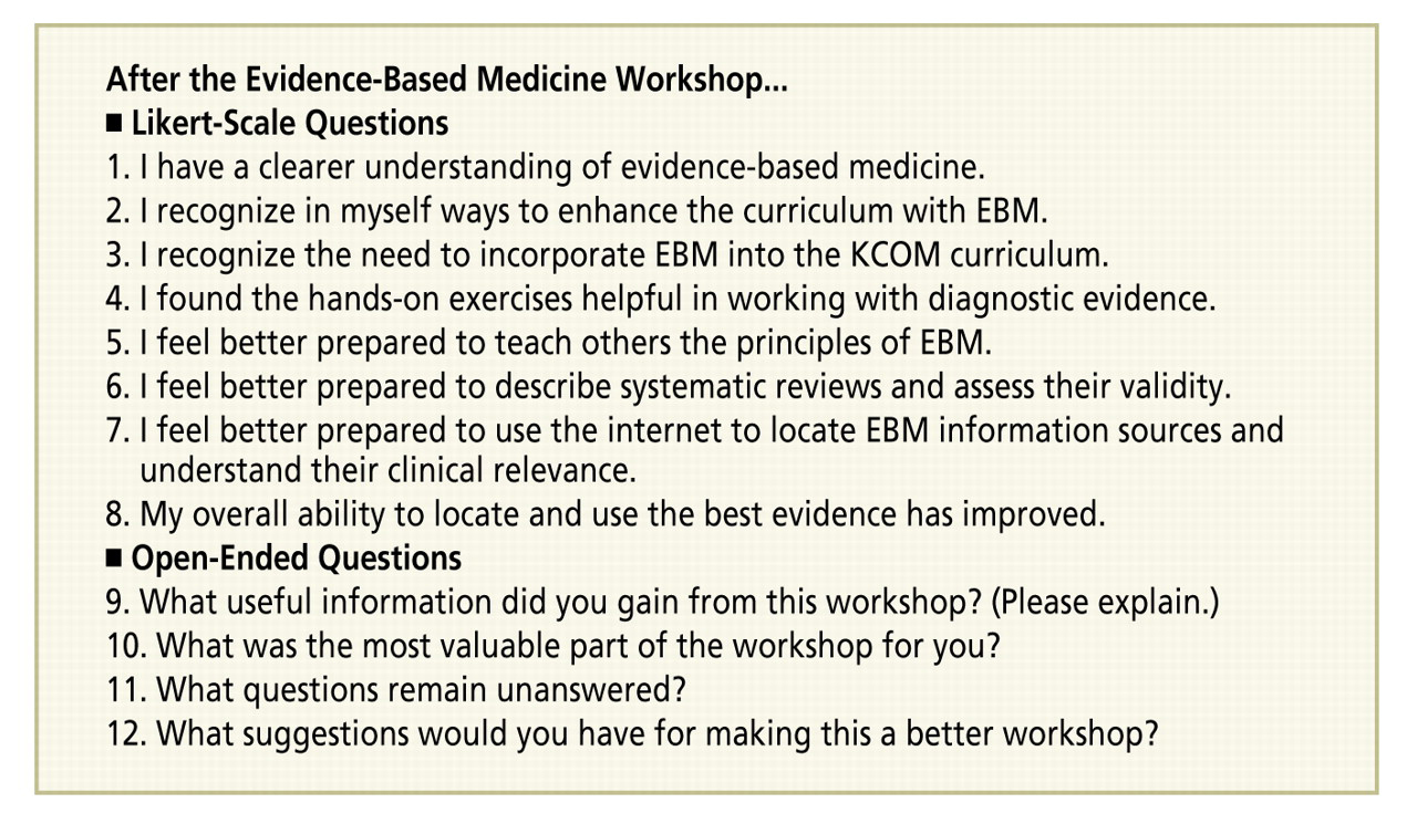 Appendix 2   
          
            Paper-based survey administered after the faculty development workshop at Kirksville College of Osteopathic Medicine-A.T. Still University (KCOM) in Missouri to evaluate the results of the series and to ascertain the faculty's self-reported attitudes toward evidence-based medicine (EBM). Likert-scale response options of “strongly disagree,” “disagree,” “neutral,” “agree,” and “strongly agree” appeared after each Likert-scale question. Respondents were asked to “circle your impression[s] regarding the following statements.” Space was provided after each open-ended question.
            
            
            
            
          
        