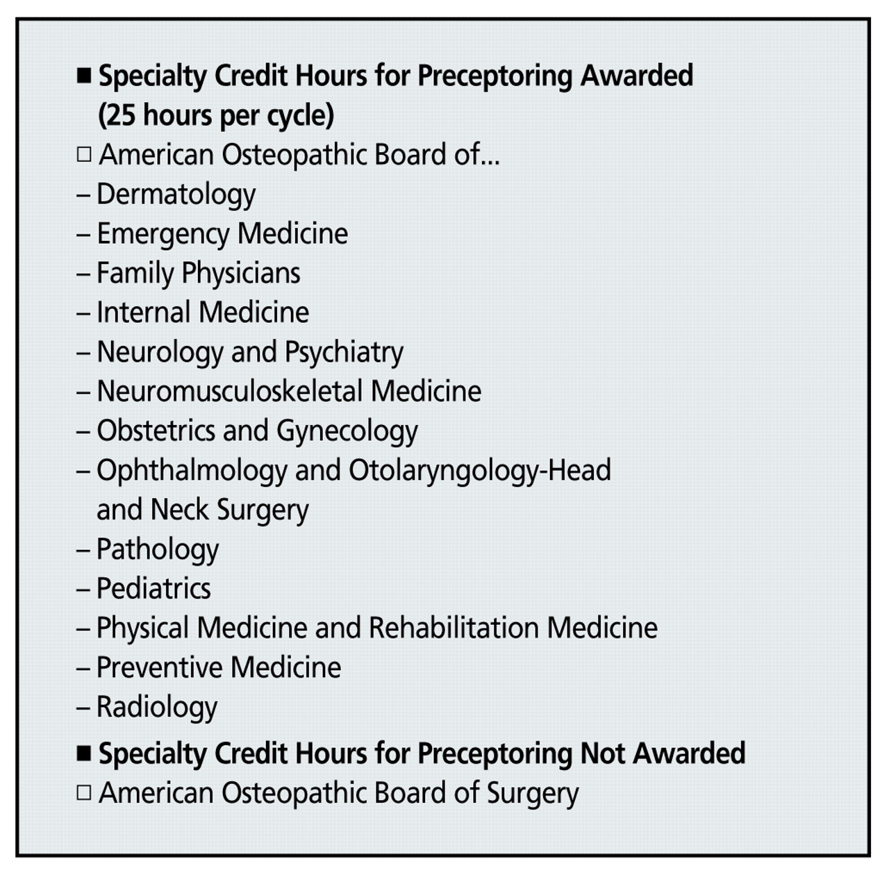 Figure 6.   
          
            List of the American Osteopathic Association specialty boards and osteopathic specialty colleges that allow or do not allow specialty continuing medical education (25 hours per CME cycle) for preceptoring according to survey responses as of December 28, 2009.
          
        