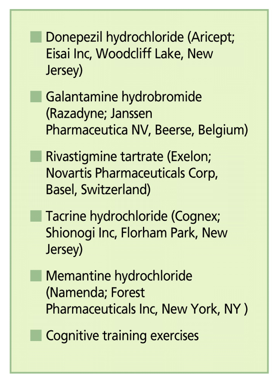 Figure 2.
Currently approved treatments for patients with Alzheimer disease.