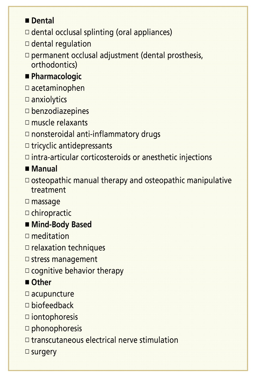 Figure 2.
Therapies for temporomandibular joint disorders.
17