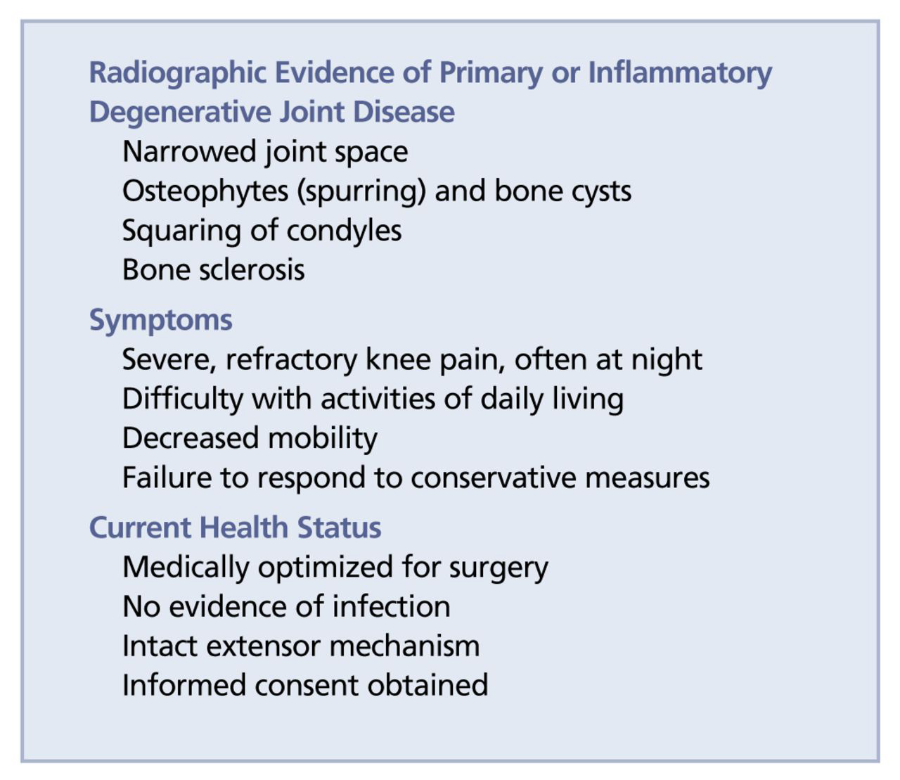 Figure 2.
Indications for total knee arthroplasty.