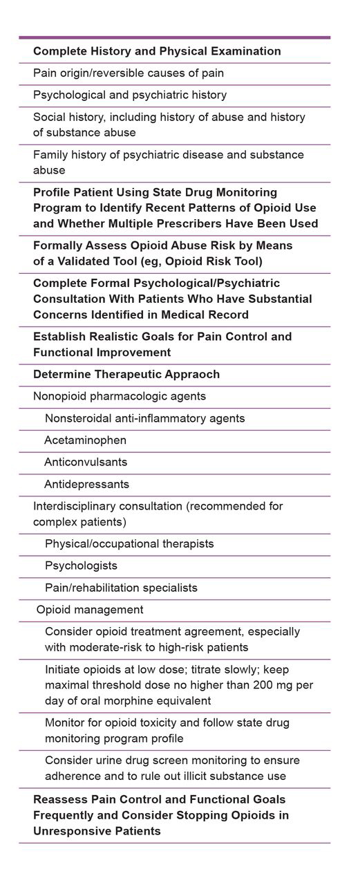 Figure 1. 
        A structured approach for the optimal assessment and treatment of patients with chronic pain.
      