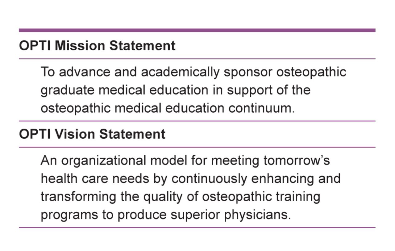 Figure 3.
The 2013 Mission and Vision Statements for Osteopathic Postdoctoral Training Institutions (OPTIs), as approved by the American Osteopathic Association's Board of Trustees at its 2013 midyear meeting.