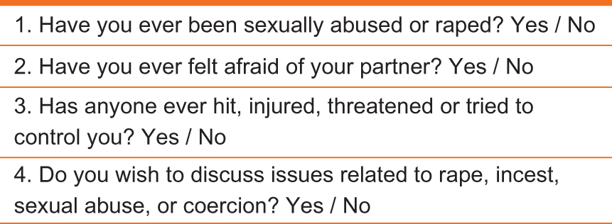 Figure 1.
Sample clinical intake questions regarding sexual assault.