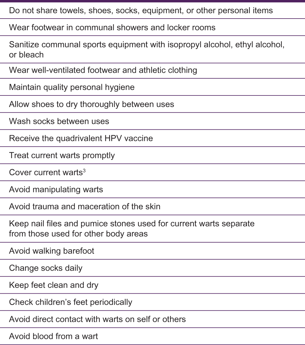 Figure 3. Recommendations to prevent plantar warts.Abbreviation: HPV, human papilloma virus.